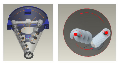 DSH-3